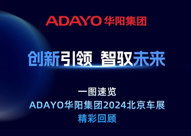 精彩回首 | ADAYO凯发k8@2024北京车展