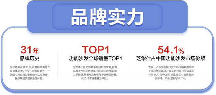 ppsl 维多利亚老品牌vic(中国集团)官方网站